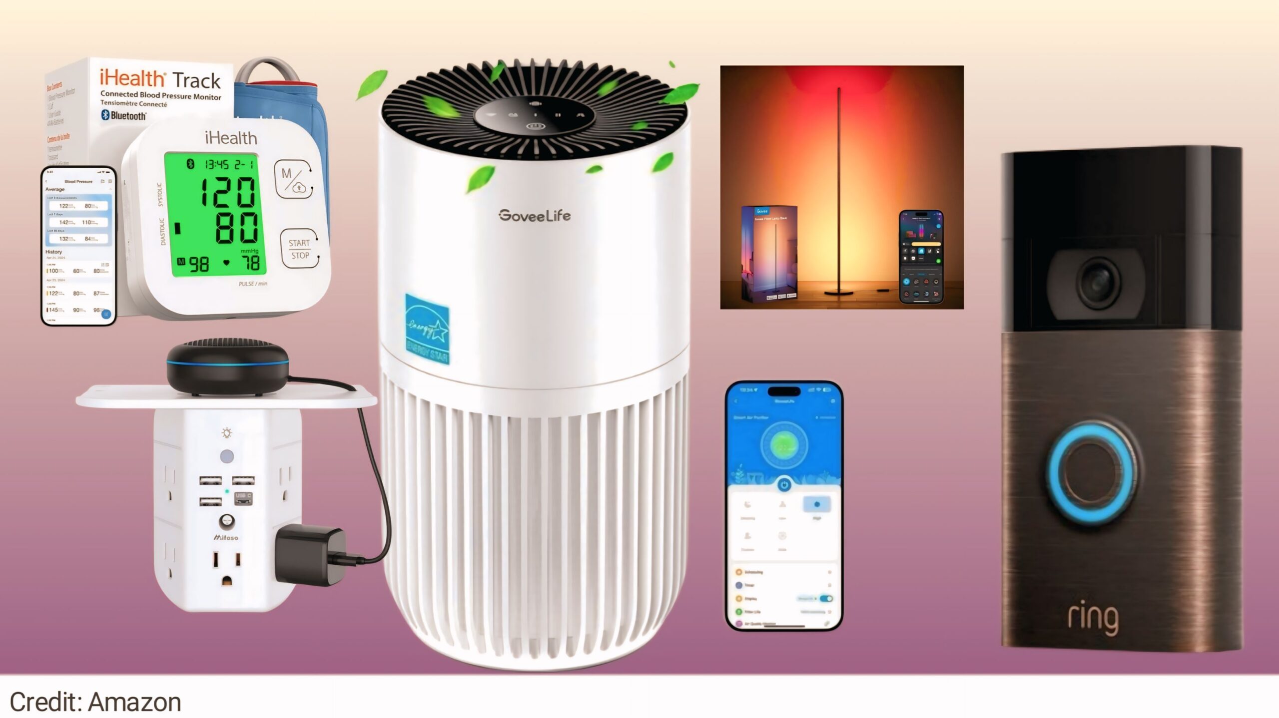 best smart home devices on Amazon