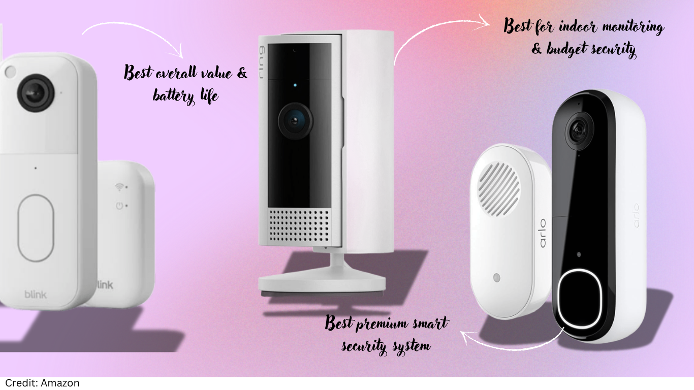 best video doorbell