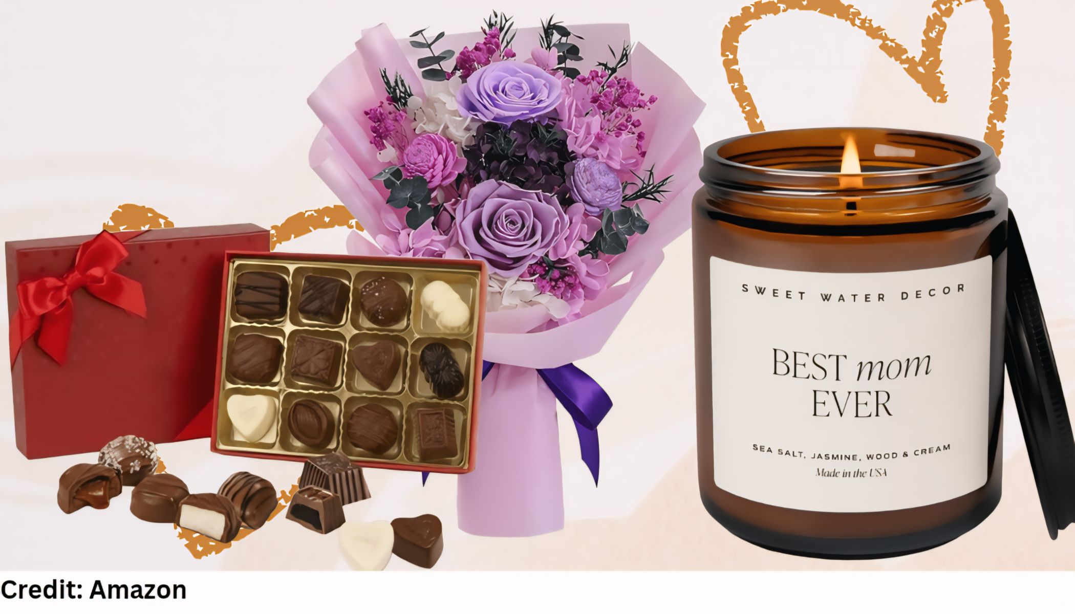 best mother’s day gifts under $50