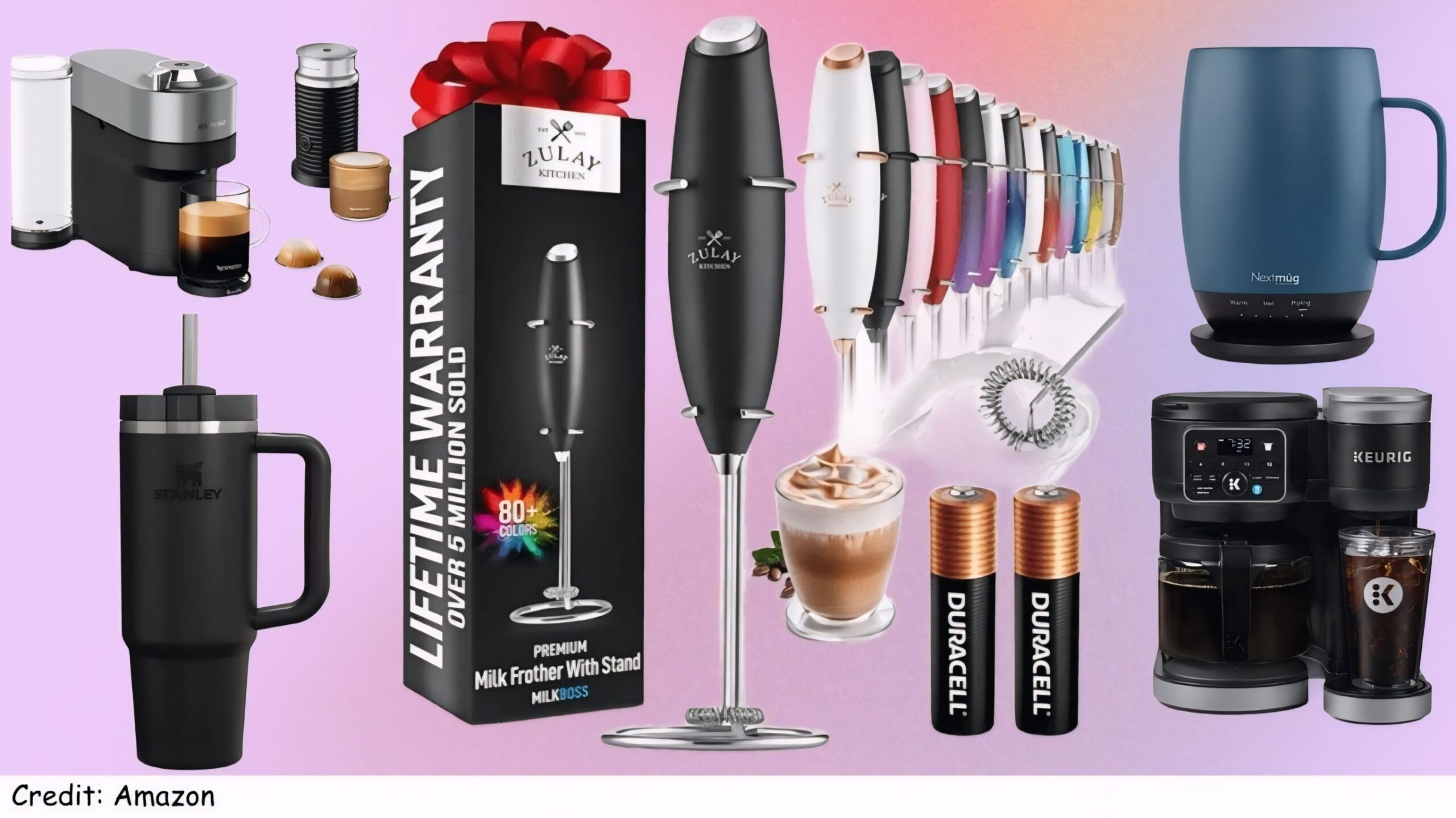 Top Coffee Gifts for Mom 💖 Kitchen Favorites She’ll Love 2026